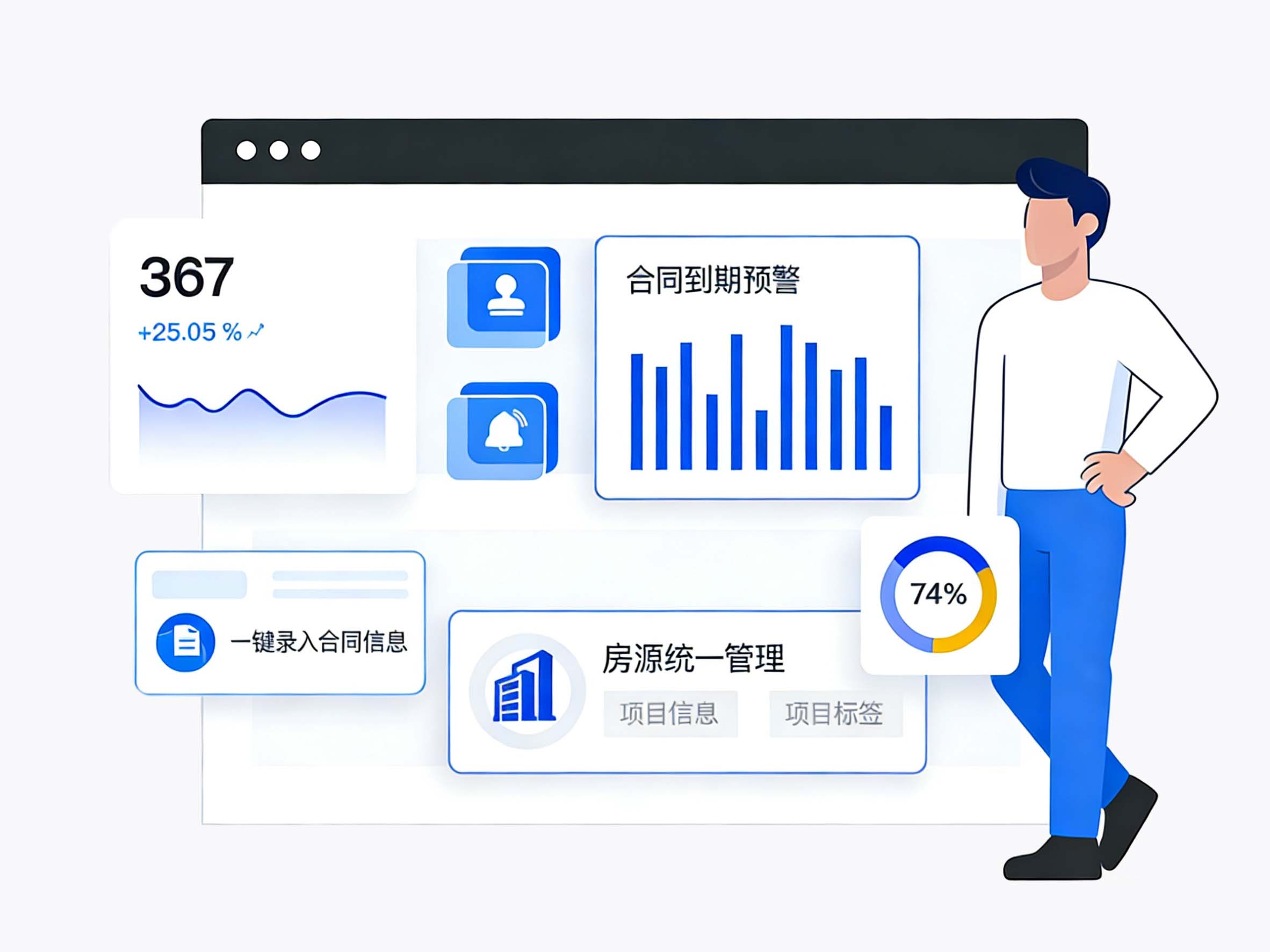 运营部门
